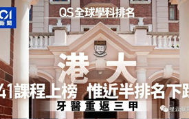 最新！2021QS世界大學學科排名揭曉，4大港校獲全球Top10