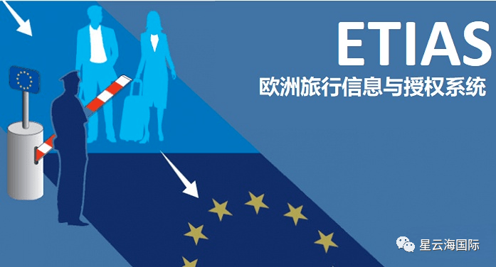 定了！ETIAS系統(tǒng)明年上線，入境歐洲有何影響？