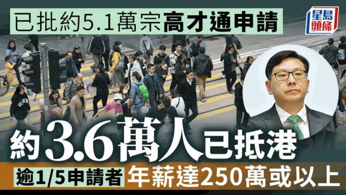 5.1萬(wàn)人獲批高才通，港府為其提供這些服務(wù)→
