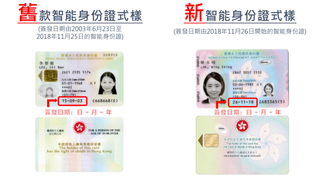 【重要提醒】香港舊款身份證將分階段失效！