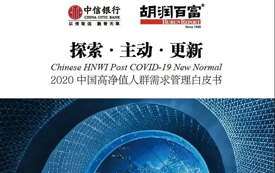 2020全球資產(chǎn)配置，首選香港！